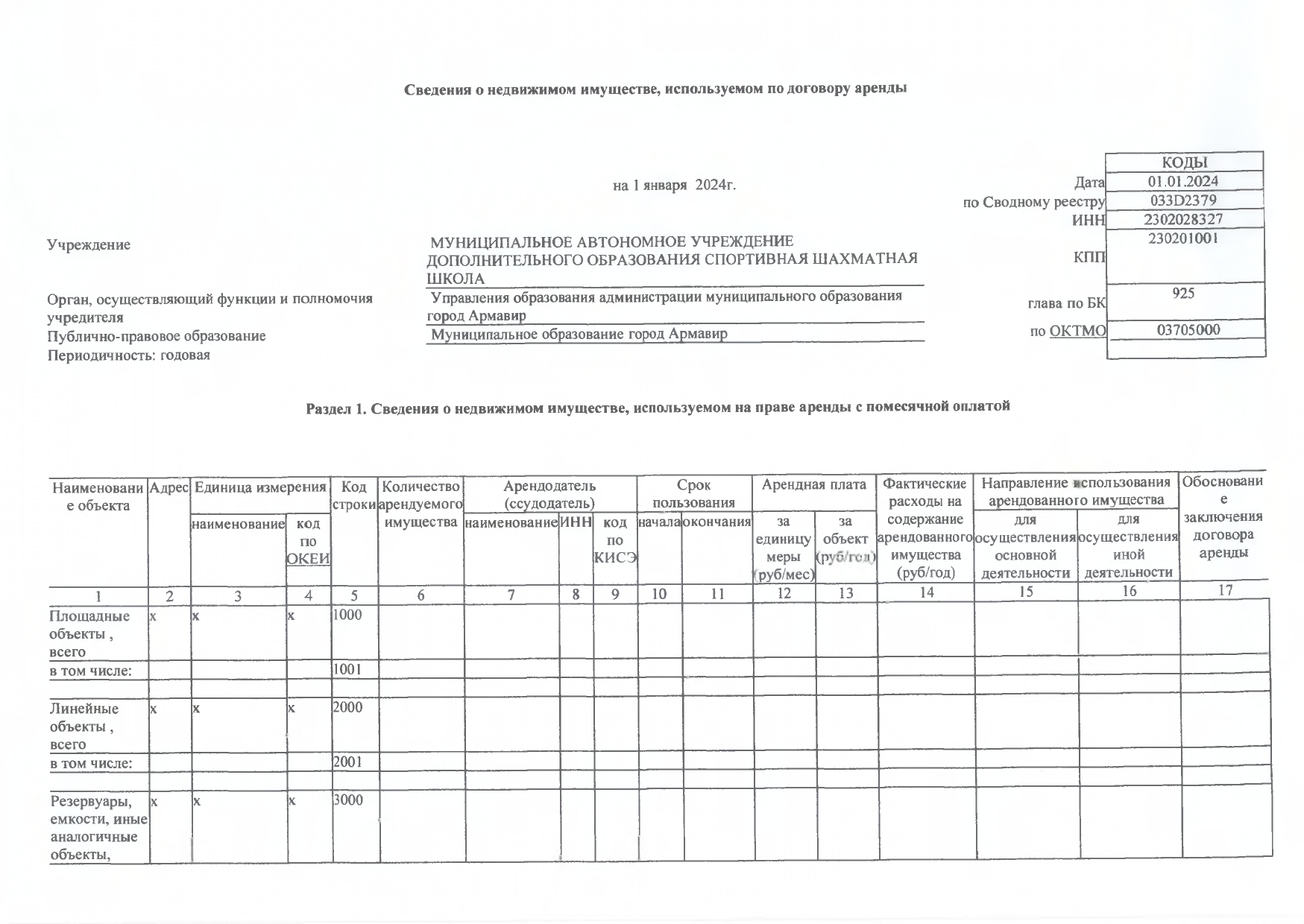 Отчет о результатах деятельности на 01.01.2024г_page-0027.jpg